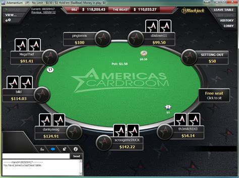 acr poker|americas cardroom official site.